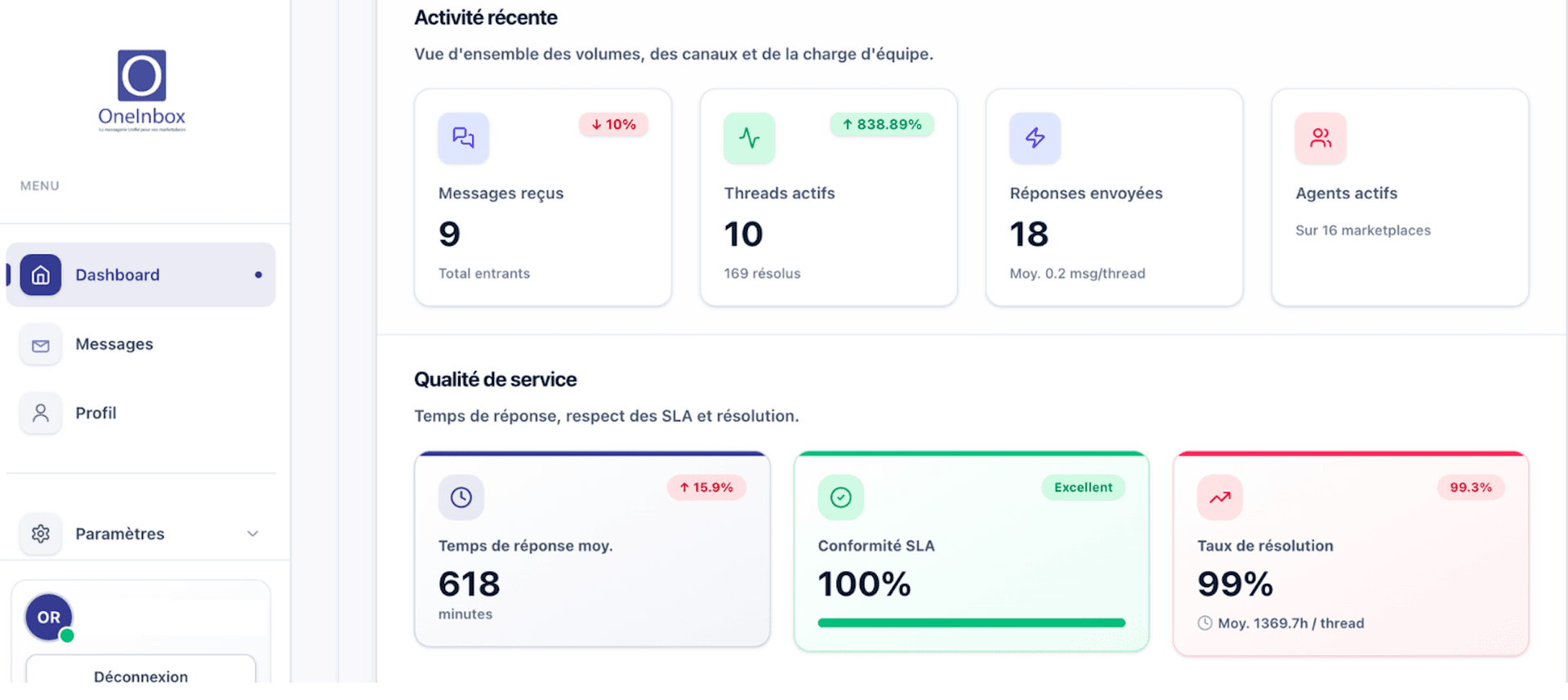 Screenshot analytique